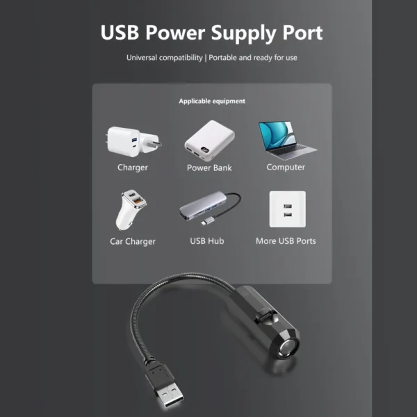 Ab1ba9c19faa545b894e7fa5d205958b2O.webp USB Pattern Projector Light