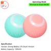 Rechargeable Rolling Cat Ball