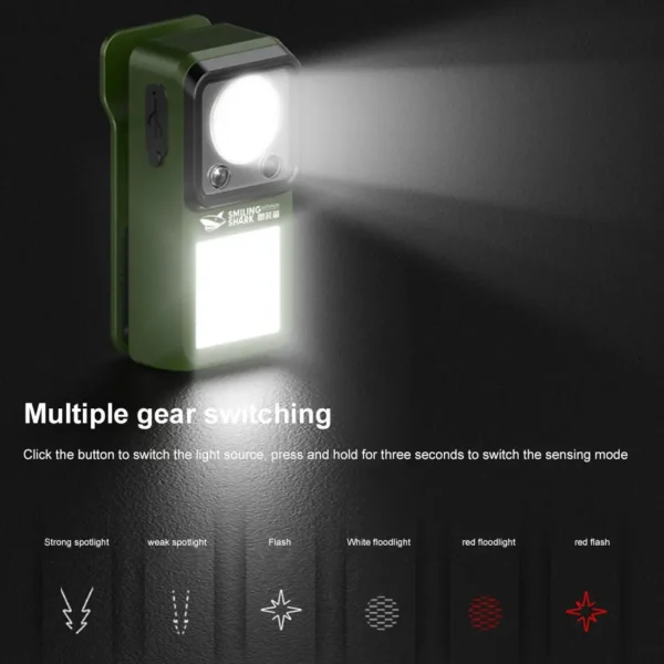 S73506f6abb9c4d88821b0507cbeca529l.webp Rechargeable Magnetic Clip Flashlight