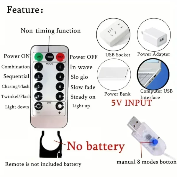 Scdb2f3b683b446c1a60ce1b08b6f32bcl.webp USB LED Curtain String Lights with Remote