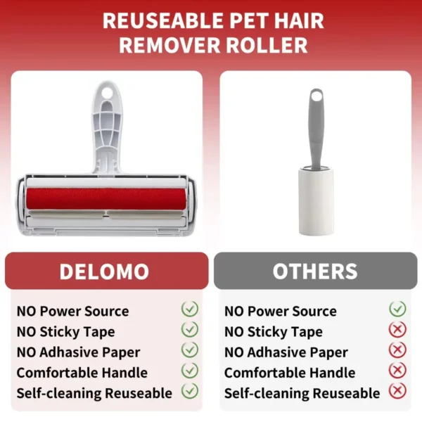 Sdfff0cbf90984587a4e166cf51bbd511U.webp Reusable Pet Hair Remover Roller
